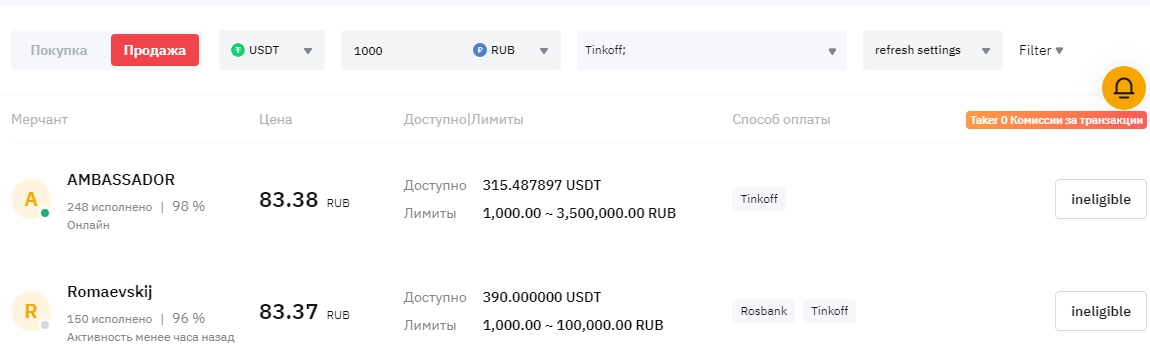продать USDT за рубли на ByBit P2P